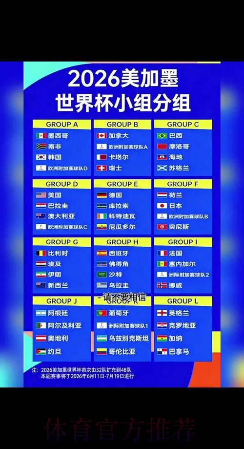 2026世界杯每日赛程APP